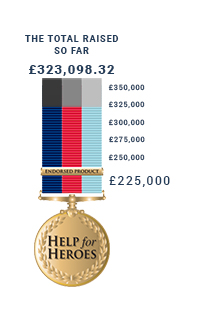Help for Heroes Totalizer £323,098.32